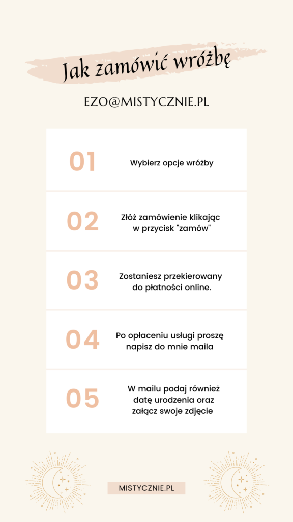 jak zamówić wróżbę na email